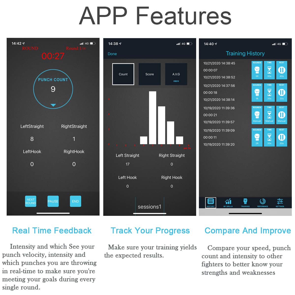 Amazon | スマートボクシング トラッカー ボクシング センサー